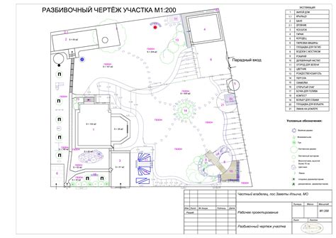 Стандарты оформления чертежей ландшафтных проектов на объектах v класса ...