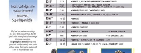 HKS Speedloaders | Practical Performance Products