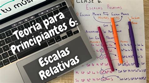 Escalas Relativas Teor A Musical Para Principiantes Youtube