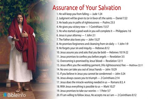 Salvation Scriptures In The Bible 6