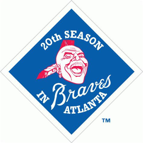 Atlanta braves anniversary logo history – Artofit