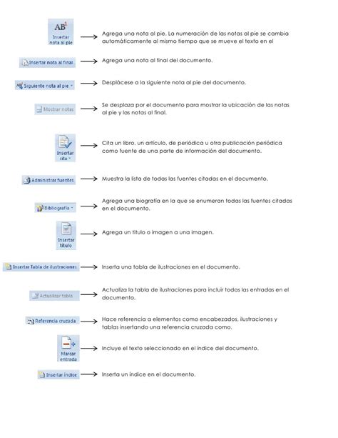 Funciones De Microsoft Word Artofit