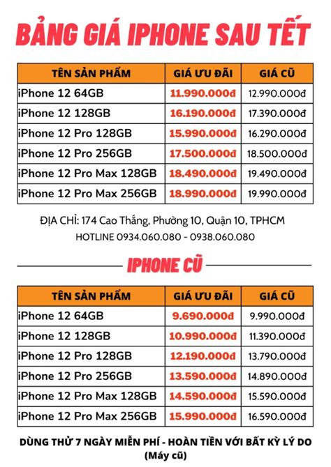 Bảng Giá Iphone Sau Tết Iphone 11 Pro Max Còn 9 2 Triệu 12 Pro Max Còn 14 5 Triệu