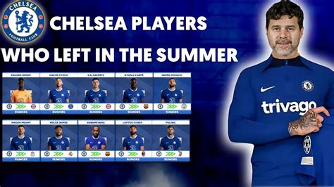 Chelsea Transfer Chelsea Players Who Left In The Summer Chelsea