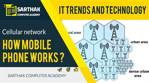 Cellular Transmission Kya Hota Hain How Mobile Phone Works