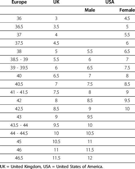 International Shoe Size Conversion Chart Atelier Yuwaciaojp