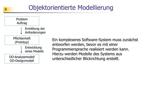 PPT Objektorientierte Software Entwicklung PowerPoint Presentation