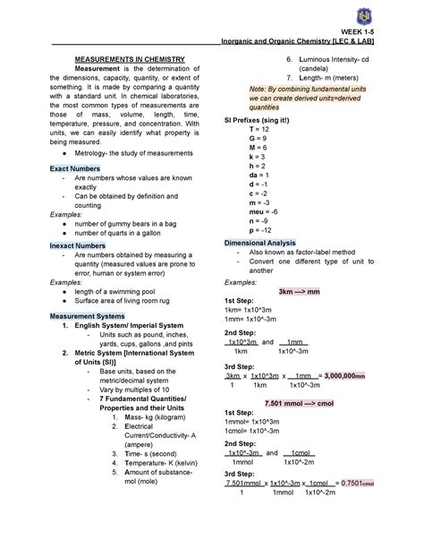 Chem Notes Inorg Org Chem