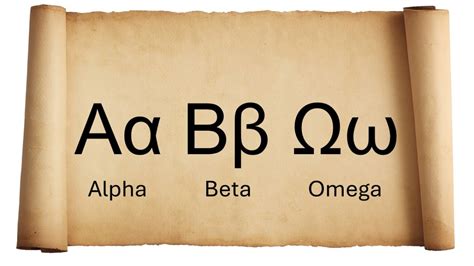 Alpha – Beta – Omega – Koine Foundations