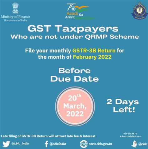 CBIC On Twitter Attention GST Taxpayers Who Are Not Under QRMP Scheme