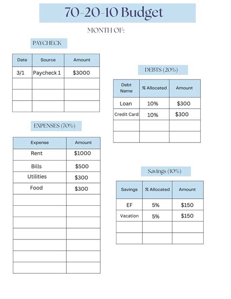 Excited To Share The Latest Addition To My Etsy Shop Budgeting Plans