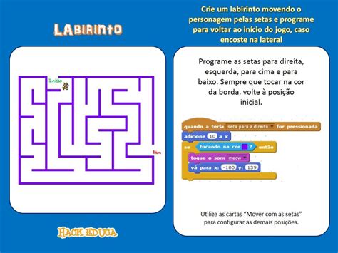 Como Fazer Um Jogo No Scratch Simples Scratchjr