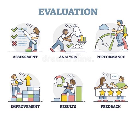 Assessment Evaluation Clipart