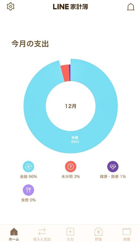 Line家計簿は資産管理アプリとして使えるのか？ トビオのじぶん年金便り📨