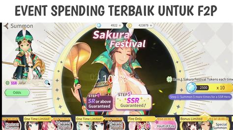 Event Spending Gatcha Wajib Untuk F P Dan All Player Cherry Tale