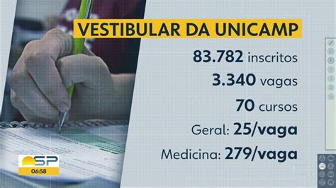 Vídeo Locais das provas do vestibular da Unicamp serão divulgados