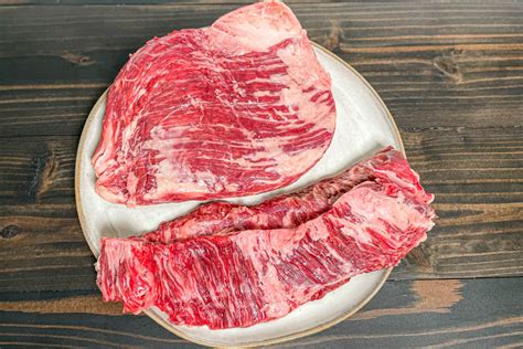 9 Best Cheap Steak Cuts According to USDA Price Data - Smoked BBQ Source