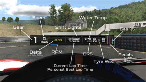 Simhub Overlays Assetto Corsa