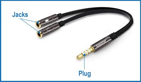 Types Of Audio Output Jacks