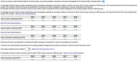 Solved Cash Conversion Cycle Historical Data For The