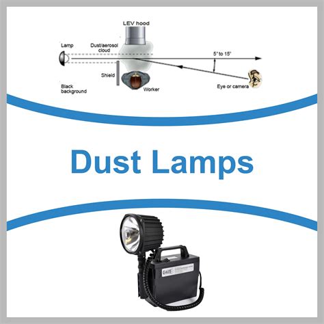 Dust Lamps – Cluson Engineering Limited