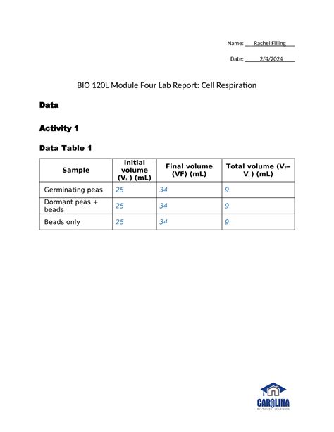 BIO 120L Module Four Cell Respiration In Germinating Peas Lab Rachel