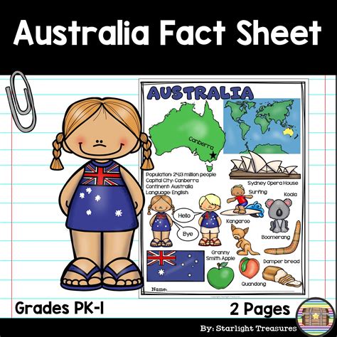 Australia Fact Sheet Germany Facts Fact Sheet Australia Facts