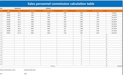 Sales Commission Structure Template Excel Prntbl