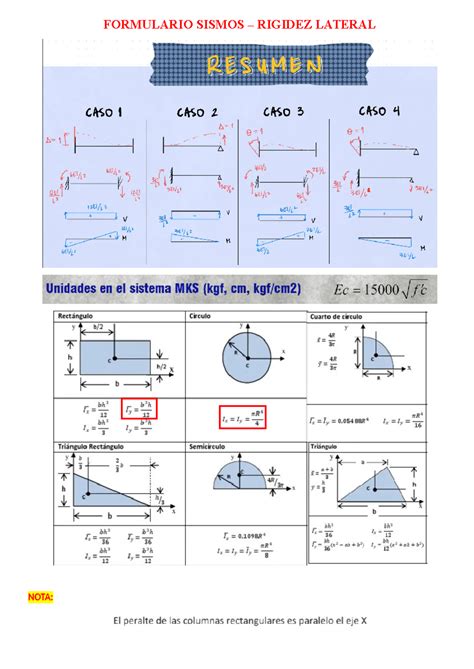 Formulario Sismos Ingenieria Sismoresistente FORMULARIO SISMOS