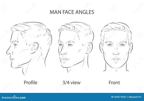 Vector Set Of Man Face Portrait Three Different Angles And Turns Of A