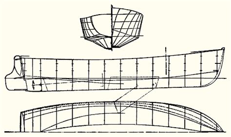 Chine Flats Or Delta Pad