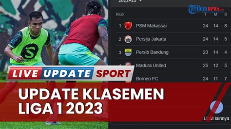 Update Klasemen Liga 1 Seusai Persija Telan Pil Pahit Saling Sikut