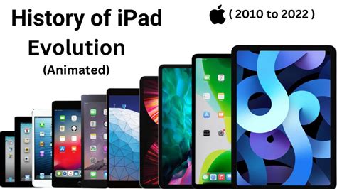 History Of Ipad Evolution Of Apple Ipad Ever Youtube