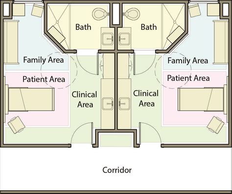 Hospital Patient Room Layout At Yvonne Crampton Blog