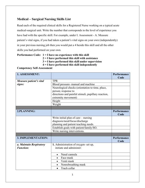 Medical Surgical Skill Checklist D5b