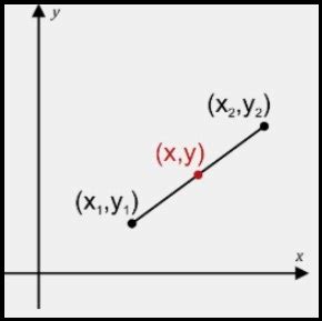 Free Online Midpoint Calculator | Midpoint Formula explained Step by Step