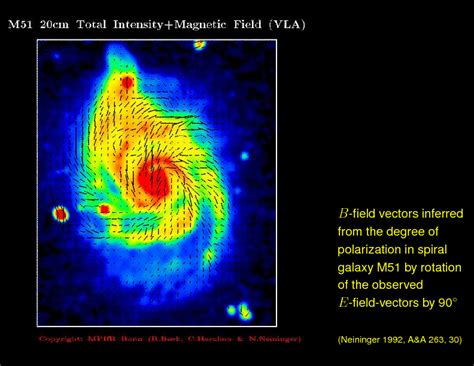 Astronomical Radiation Processes Chapter Synchrotron Radiation