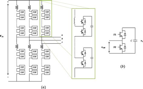 Figure 1 From A Novel Modular Multilevel Converter Modelling Technique