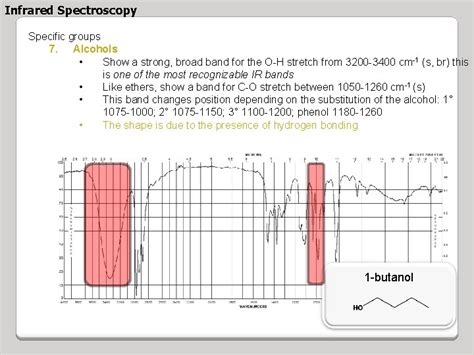 Chem 210 Infrared Spectroscopy Ir Spectroscopy I Introduction