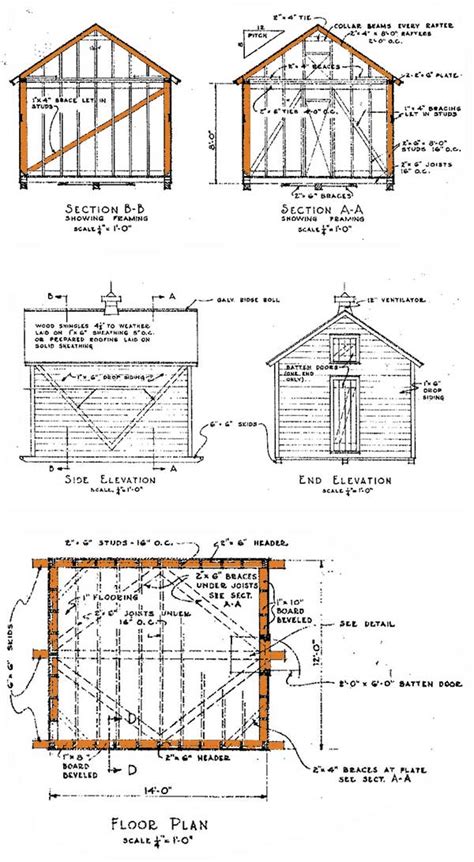 12×14 Shed Plans With Gable Roof – Making A Wooden Storage Shed