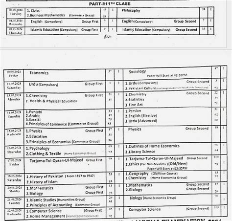 Th Class St Year Date Sheet Bise Rawalpindi Board Parho Likho