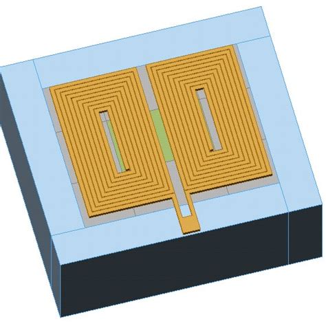 (a) Bottom view of the two-coil design, (b) magnetic field lines for ...