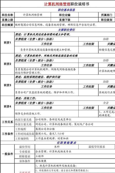 计算机网络管理职位说明书 标准格式 Word文档免费下载 文档大全