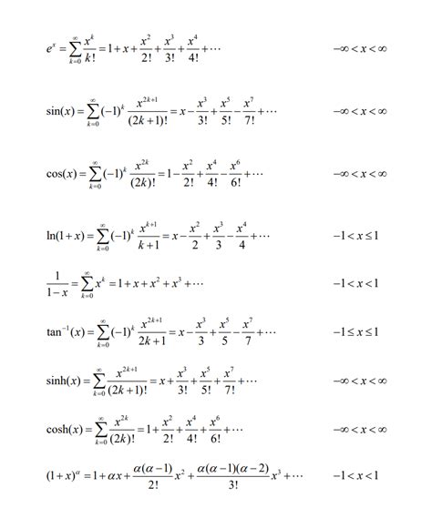 Solved Use The Table Of Taylor Seriestable To Answer The