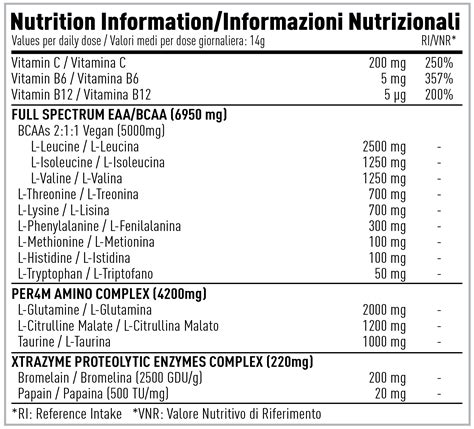 Per4m Amino Xtra 420g Supplement Supply