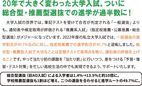 高校生 高1～高3コース｜進学塾・学習塾は仙台市のあすなろ学院