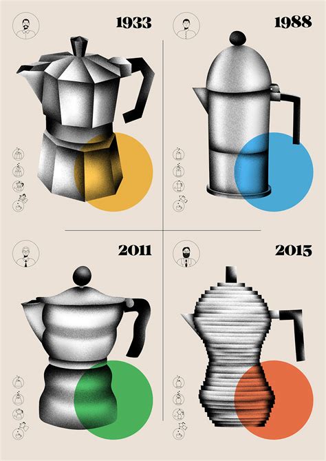 Гейзерные кофеварки от известных дизайнеров :: Behance
