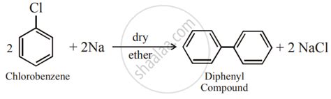 What Will Be The Product Fonned When Chlorobenzene Is Heated With