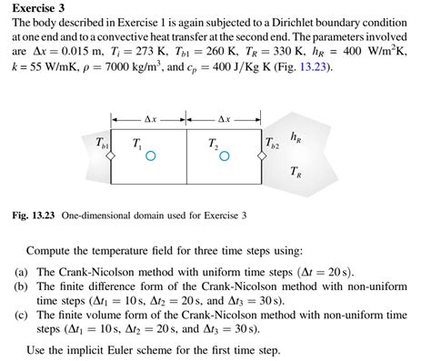 Exercise 3 Chapter 13 The Finite Volume Method In