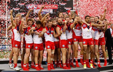 Desktop Sydney Swans Wallpapers Wallpaper Cave